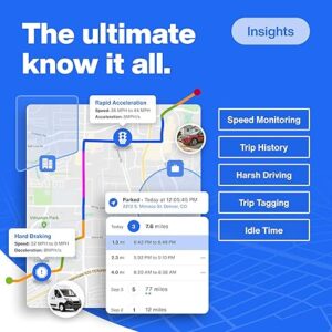 GPS Tracker for Vehicles with Real-Time Location – Enhance Fleet & Family Safety