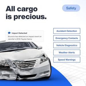 GPS Tracker for Vehicles with Real-Time Location – Enhance Fleet & Family Safety